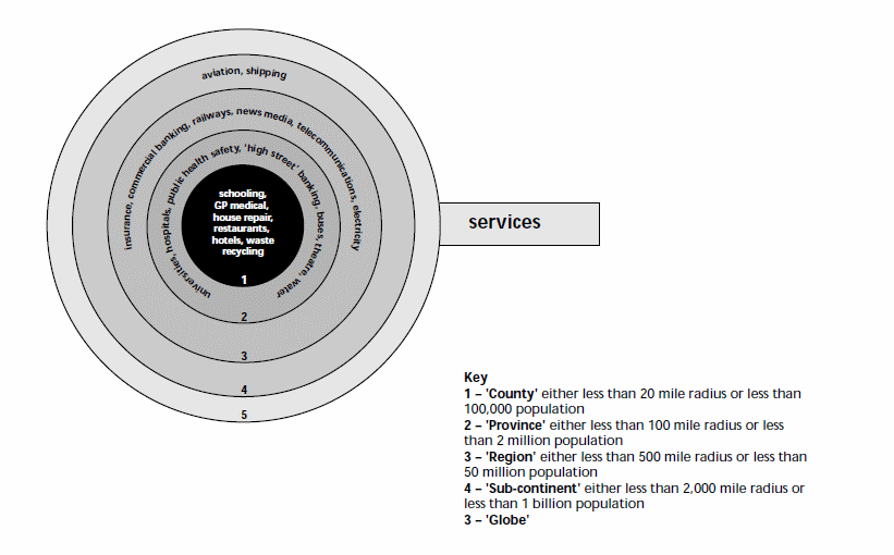 Collision_course_slide2b